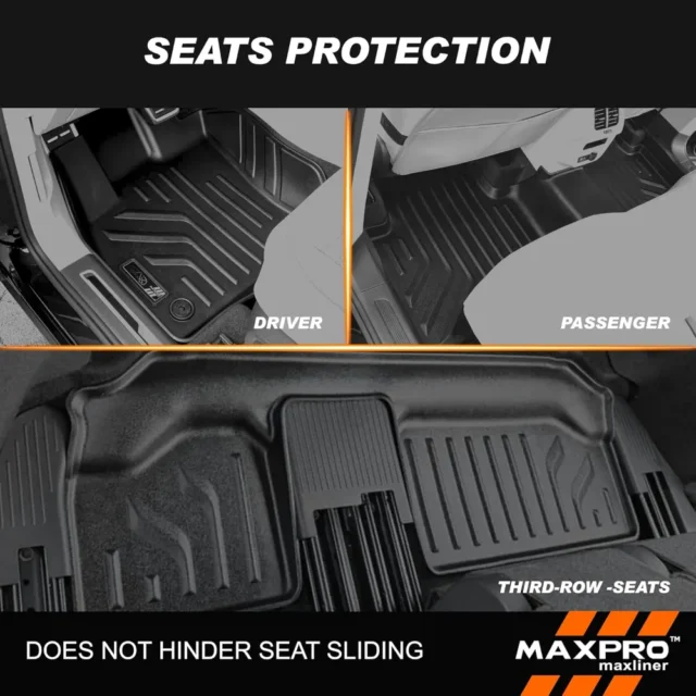 Alfombrillas para Volkswagen Tiguan 2019-2024 | Juego completo de 1ª y 2ª fila | Revestimientos de suelo de TPE resistentes impermeables para todo tipo de clima | Ajuste personalizado, foto 4 de 5