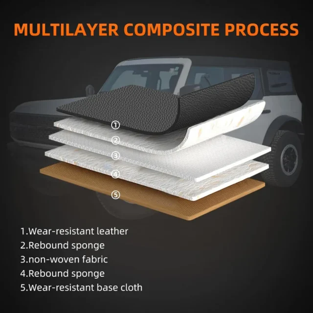 Fundas de asiento personalizadas para Ford Bronco 2021-2025, fundas de asiento delanteras impermeables de cuero con cobertura total para camioneta (2 asientos, color negro), foto 3 de 6