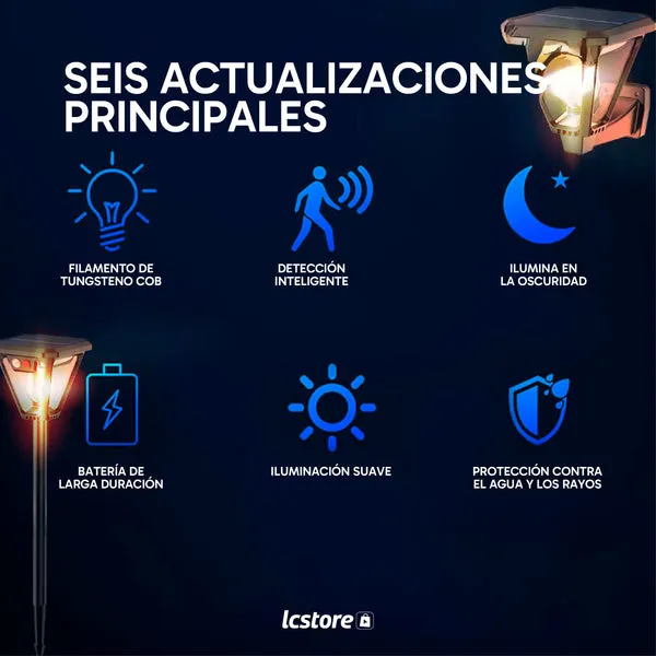 Pack de 2 luces solares LED impermeables para caminos, hasta 12 horas de iluminación, para jardín, patio y exteriores, foto 3 de 6