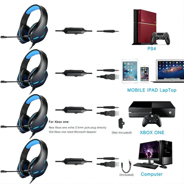 Headset Gaming J10, sonido 3D stereo surround, diadema ajustable, uso en múltiples dispositivos, para videojuegos, clases virtuales y música, disponible en azul y rojo, foto 5 de 5