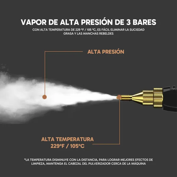 Limpiador de vapor portátil de mano, 2500W de alta potencia, 1 litro de capacidad, con 3 cabezales de cepillo, para limpieza de cocina, baño y automóvil, foto 5 de 5