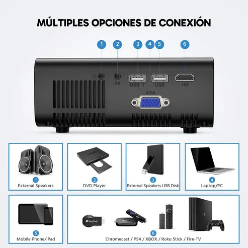 Mini proyector WiFi Full HD 1920x1080 con espejo de pantalla inalámbrico, compatible iOS Android Windows Chromecast, pantalla hasta 200 pulgadas y altavoces integrados, foto 4 de 4