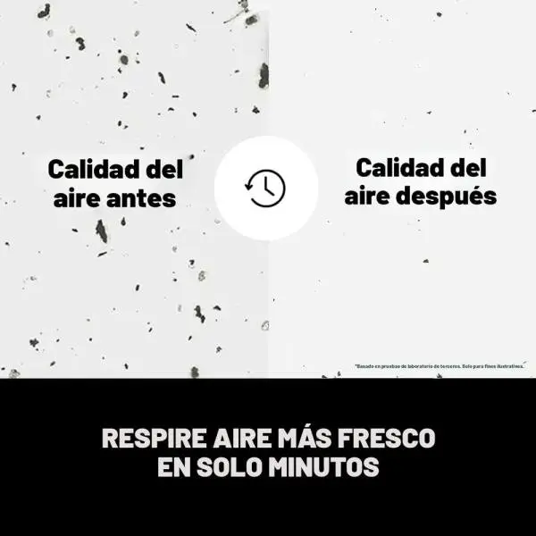 PuroAir - Purificador de aire HEPA 14 para el hogar, cubre 1,115 pies cuadrados, purificador de aire para alergias - Para habitaciones grandes - Filtra hasta el 99.99% de la caspa de mascotas