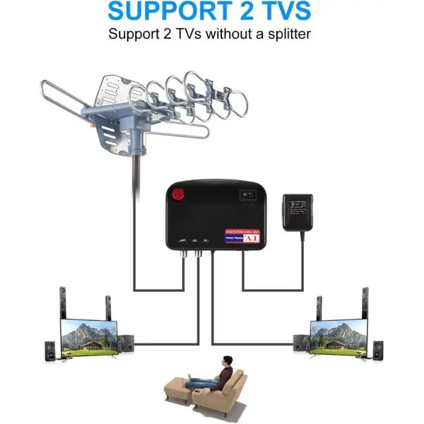 Antena de TV para exteriores, antena HDTV amplificada digital y cable coaxial RG6 de 60 pies, 200 millas de largo alcance, control remoto inalámbrico de 360 grados, soporte de rotación de 360