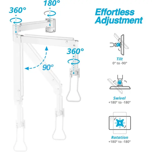 AVLT Soporte de pared para monitor de grado médico de 17.6 libras - Monta monitor ultraancho en 74" de extensión de largo brazo ajustable de altura de movimiento completo - para área de atención