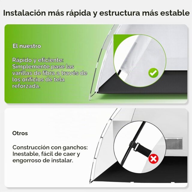 Cabina de pintura en aerosol portátil Dikutar de tela Oxford 420D de 10x8x6.6 pies, para proyectos en el hogar y bricolaje, con espacio cerrado para contener la pintura y facilitar el trabajo, foto 5 de 6