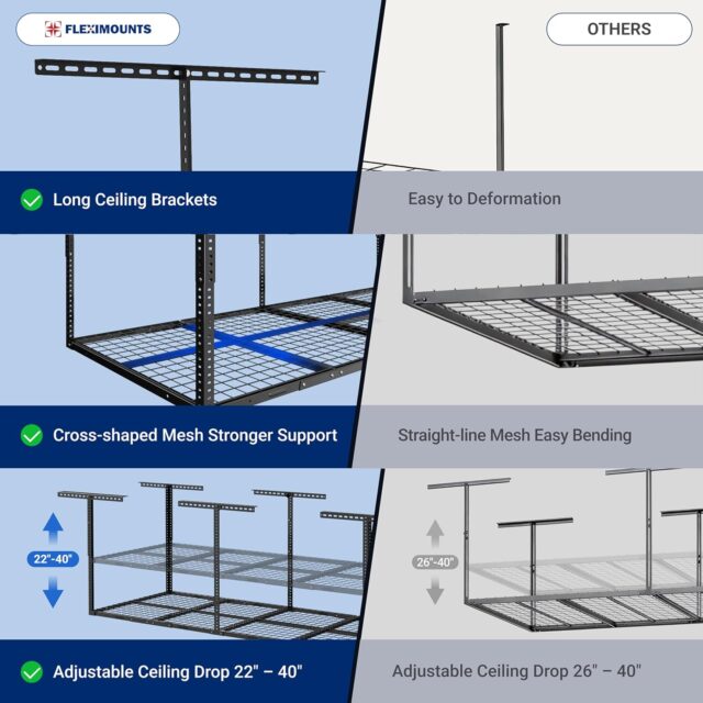 Estante de techo para garaje FLEXIMOUNTS de metal con capacidad de 750 libras, medida 3x8, altura ajustable de 22 a 40 pulgadas y color negro, para guardar herramientas y artículos de temporada, foto 5 de 6