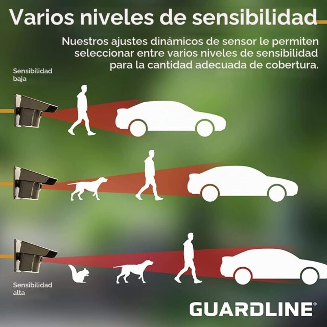 Sistema de alarma inalámbrica Guardline con sensor de movimiento y receptor, para exteriores y entrada de vehículos, resistente a la intemperie, detecta movimiento y calor de día o de noche, 915 MHz, foto 5 de 7