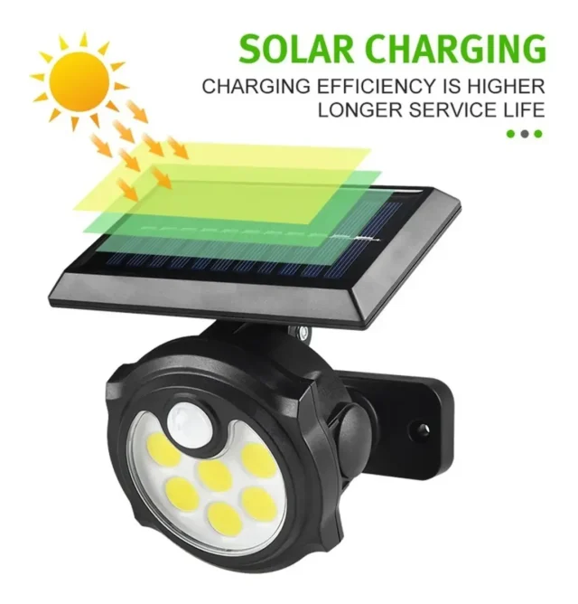 Lámpara solar LED recargable resistente al agua para jardín, patio, escaleras y exteriores, foto 2 de 4