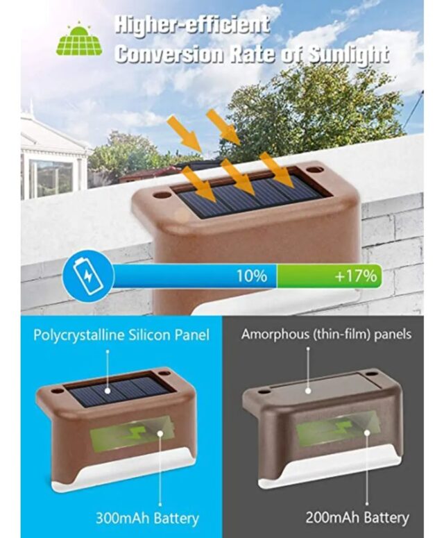 Paquete de 4 luces solares para escalones con carcasa marrón, panel solar y luz cálida automática al anochecer, resistentes para uso exterior, de montaje en pared o superficie plana para escaleras, foto 2 de 6
